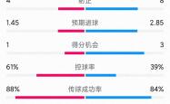 开云官网-米兰双雄争霸，战绩逐渐下滑