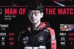 开云体育平台APP-JDG力克NS，Scout打出惊人五杀宿敌对决入围赛，让粉丝疯狂欢呼的简单介绍