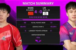 开云平台-比赛结果反映球队实力，印证战术成功