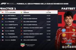 开云体育登录-包含索伯车队逆转梅赛德斯，勒克莱尔扛起全队的词条