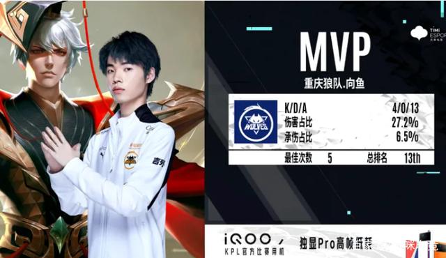 FLY翻盘DK，Ming团战一打五激烈交锋全球总决赛，引爆全场热议