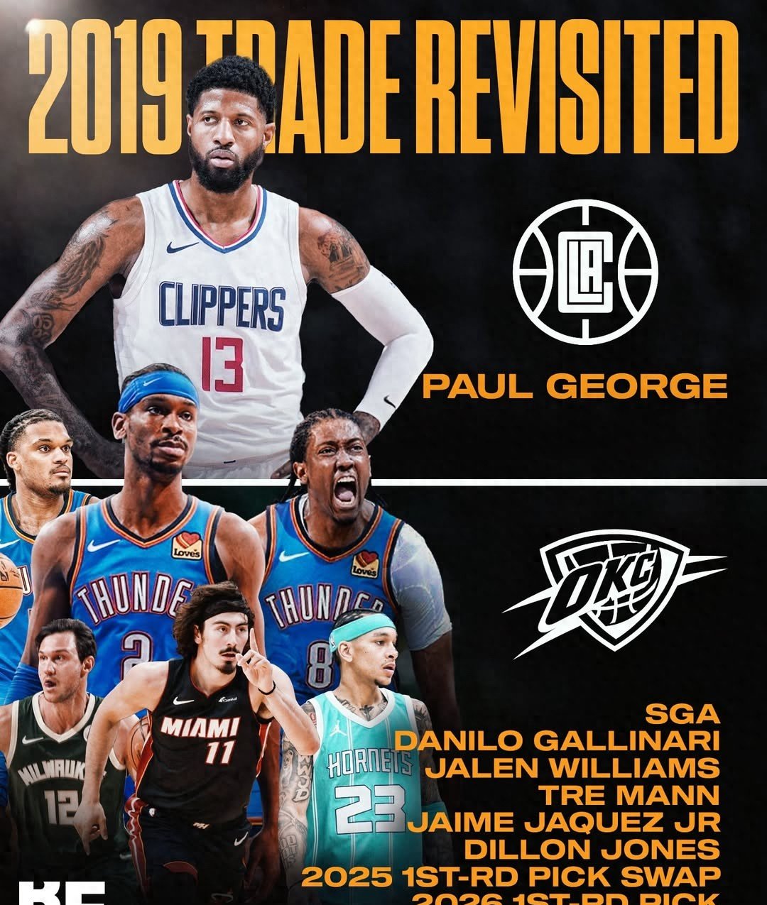 快船再胜勇士，领跑西部