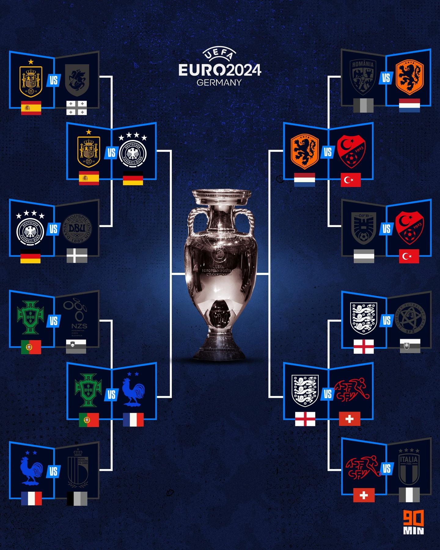 捷克队战胜荷兰,挺进欧洲杯八强 捷克队战胜荷兰,挺进欧洲杯八强