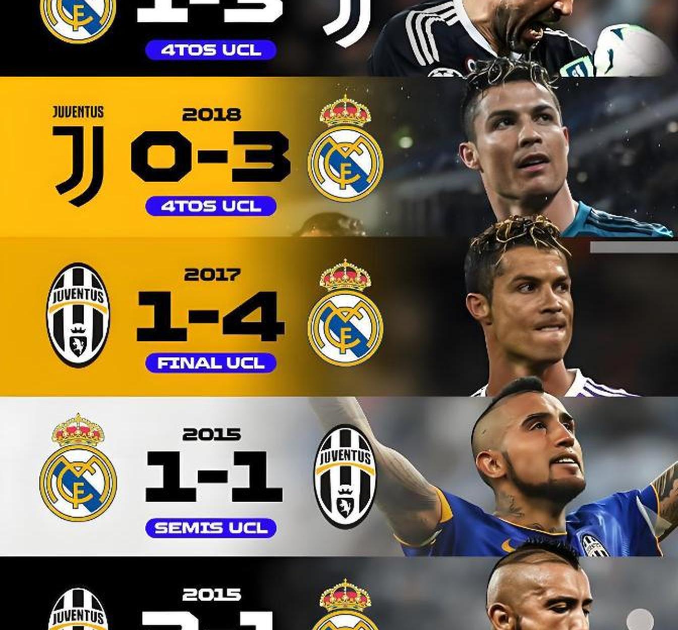 皇马0-2不敌尤文图斯惨遭淘汰